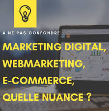 digital web marketing