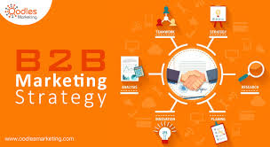 marketing b2b digital