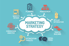 strategie de marketing