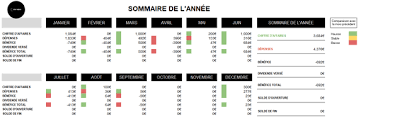 Téléchargez Votre Tableau Excel de Comptabilité pour Auto-Entrepreneur Gratuit