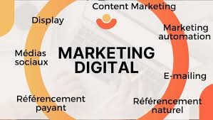 internet marketing strategie