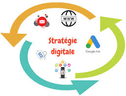 digital marketing strategie