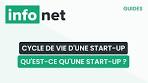 Stratégies Clés pour Réussir en Tant que Startup