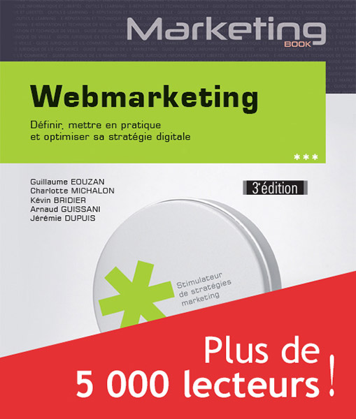 Stratégies de Webmarketing BtoB : Maximisez Votre Impact Commercial en Ligne