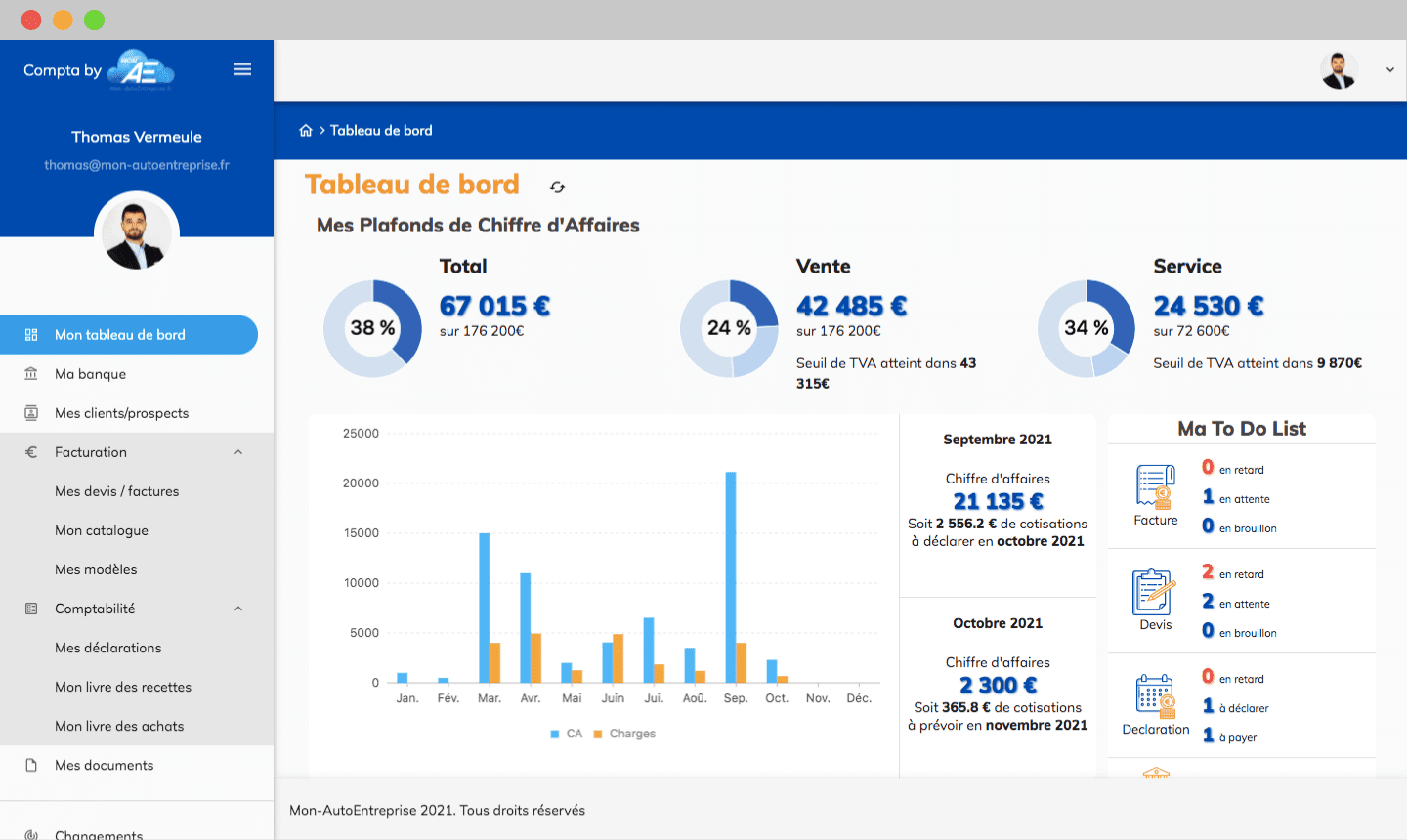 Simplifiez votre comptabilité de micro entreprise gratuitement