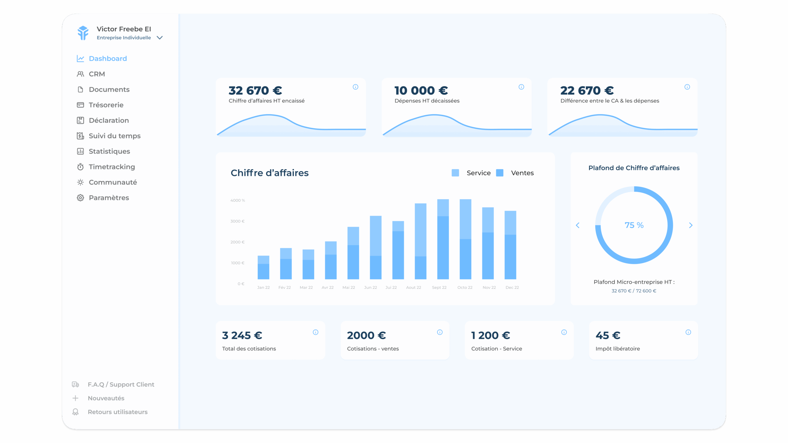 Optimisez la Gestion Financière de Votre Micro-Entreprise avec un Logiciel de Facturation