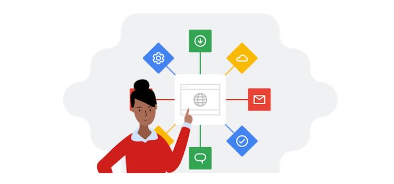 Optimiser l&rsquo;Expérience Utilisateur avec le Digital Actif de Google