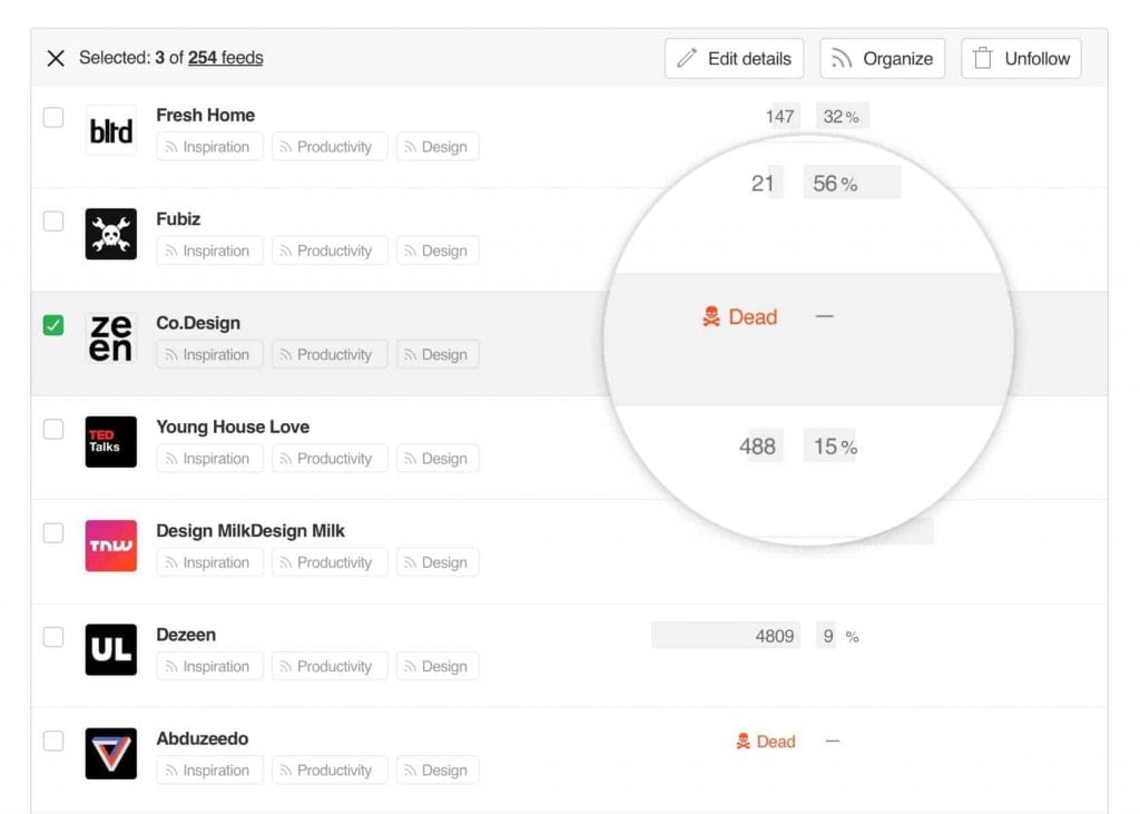 Explorez le Monde de l&rsquo;Information avec Feedly : Votre Source de Contenu Personnalisé